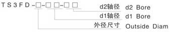 SE2SF雙節法蘭膜片聯軸器