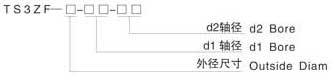 TS3ZF脹套法蘭膜片聯軸器