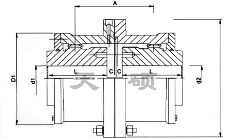 CL型齒式聯軸器